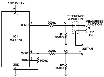 TEMP輸出的電壓基準芯片 TEMP輸出的電壓基準芯片