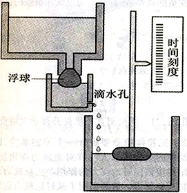 水鐘中的浮球調節(jié)裝置示意圖