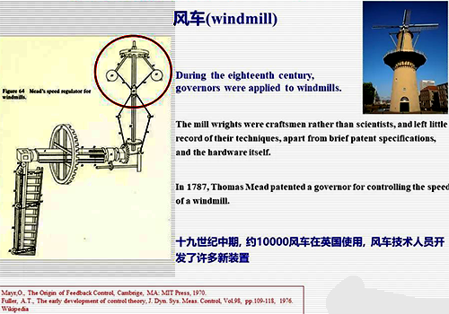 1787年Thomas Mead申請了一個控制風車速度的調節(jié)器專利
