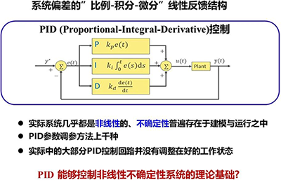 PID 控制器：系統(tǒng)偏差的”比例-積分-微分”線性反饋結構