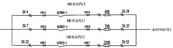 修改前發(fā)變組電跳機(jī)邏輯圖 修改前發(fā)變組電跳機(jī)邏輯圖