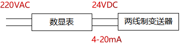 采用帶配電功能數(shù)顯表構(gòu)成的系統(tǒng)及接線原理圖 采用帶配電功能數(shù)顯表構(gòu)成的系統(tǒng)及接線原理圖