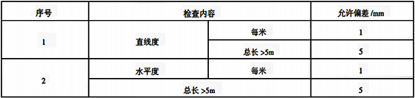 型鋼底座制作安裝質量要求