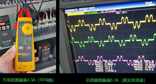 測量電流的有效值 測量電流的有效值