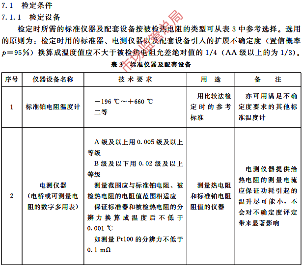 JJG 229-2010對(duì)電測(cè)儀器的技術(shù)要求 JJG 229-2010對(duì)電測(cè)儀器的技術(shù)要求