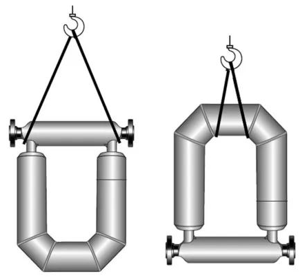 質(zhì)量流量計可接受的吊裝點 質(zhì)量流量計可接受的吊裝點