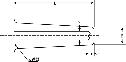 錐形套管結(jié)構(gòu)示意圖 錐形套管結(jié)構(gòu)示意圖