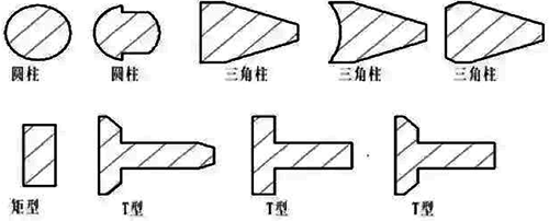單漩渦發(fā)生體 單漩渦發(fā)生體