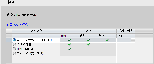 傳統(tǒng)訪問控制 傳統(tǒng)訪問控制