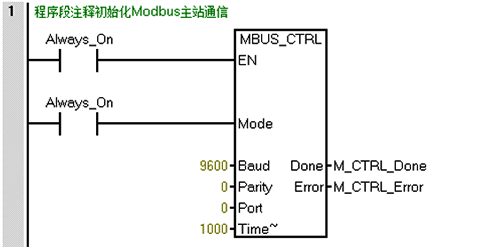 調(diào)用主站初始化MBUS_CTRL指令 調(diào)用主站初始化MBUS_CTRL指令
