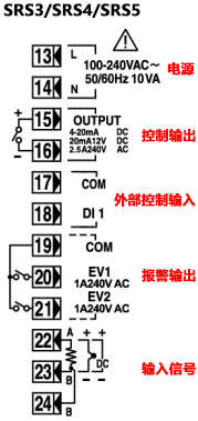 SRS3、SRS4和SRS5數(shù)字調(diào)節(jié)器接線圖