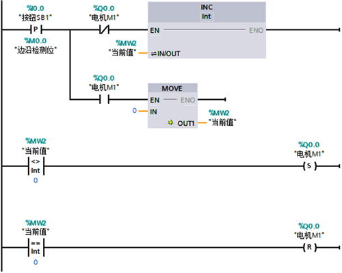 使用遞增指令I(lǐng)NC實(shí)現(xiàn)一鍵啟停 使用遞增指令I(lǐng)NC實(shí)現(xiàn)一鍵啟停