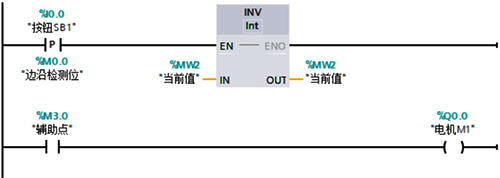 使用求反碼指令I(lǐng)NV實(shí)現(xiàn)一鍵啟停 使用求反碼指令I(lǐng)NV實(shí)現(xiàn)一鍵啟停