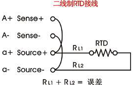 2線制熱電阻接線  2線制熱電阻接線