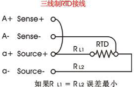 3線制熱電阻接線  3線制熱電阻接線
