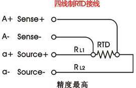 4線制熱電阻接線  4線制熱電阻接線