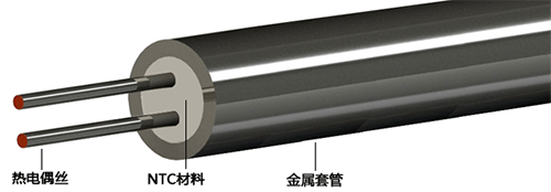 連續(xù)熱電偶結構 連續(xù)熱電偶結構