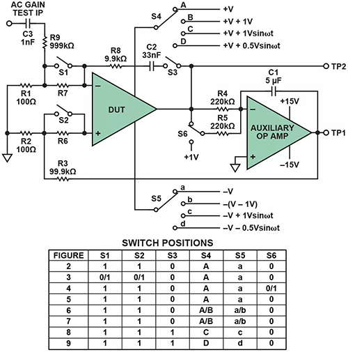 基本運(yùn)算放大器測(cè)量電路 基本運(yùn)算放大器測(cè)量電路