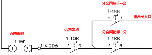 斷路器手動(dòng)分合閘
