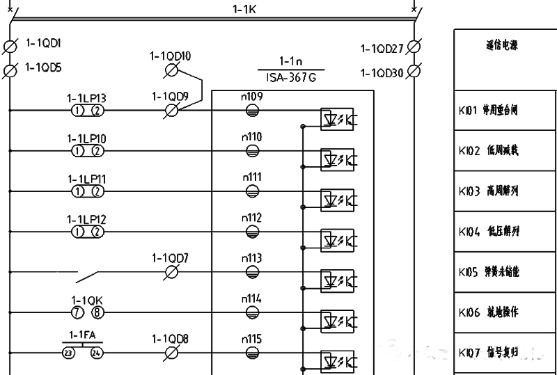 信號(hào)開入
