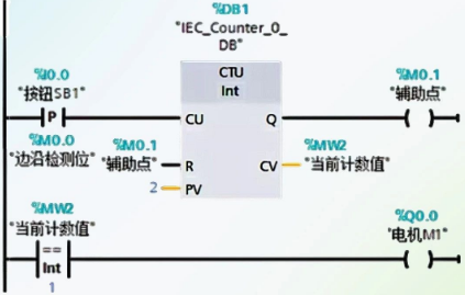 使用SR置位/復位觸發(fā)器實現(xiàn)PLC一鍵啟停編程 使用SR置位/復位觸發(fā)器實現(xiàn)PLC一鍵啟停編程