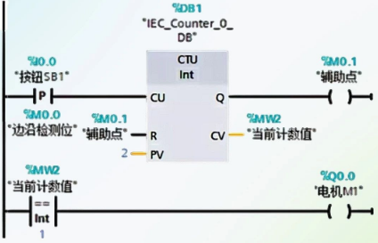 使用計數(shù)器實現(xiàn)PLC一鍵啟停編程 使用計數(shù)器實現(xiàn)PLC一鍵啟停編程