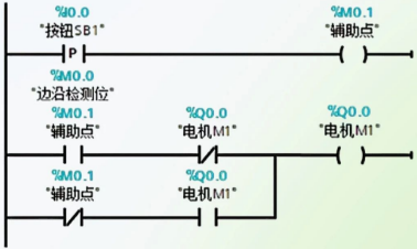 使用輔助點實現(xiàn)三相異步電機單按鈕實現(xiàn)啟停編程 使用輔助點實現(xiàn)三相異步電機單按鈕實現(xiàn)啟停編程
