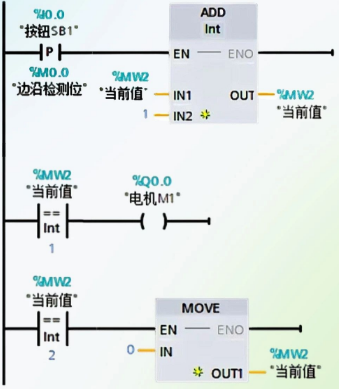 使用加法指令實現(xiàn)實現(xiàn)三相異步電機單按鈕實現(xiàn)啟停編程 使用加法指令實現(xiàn)實現(xiàn)三相異步電機單按鈕實現(xiàn)啟停編程