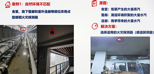 選擇不適合特定環(huán)境的探測(cè)器類型 選擇不適合特定環(huán)境的探測(cè)器類型