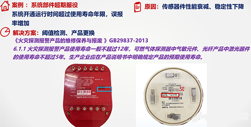 使用超過(guò)設(shè)計(jì)壽命的探測(cè)器 使用超過(guò)設(shè)計(jì)壽命的探測(cè)器