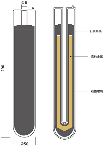金屬固定點容器外形尺寸及結(jié)構(gòu)示意圖 金屬固定點容器外形尺寸及結(jié)構(gòu)示意圖