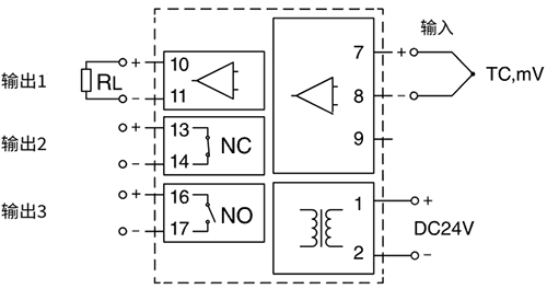 熱電偶信號(hào)報(bào)警設(shè)定器接線圖 熱電偶信號(hào)報(bào)警設(shè)定器接線圖