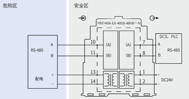 RS485(半雙工)隔離安全柵接線(xiàn)圖 RS485(半雙工)隔離安全柵接線(xiàn)圖