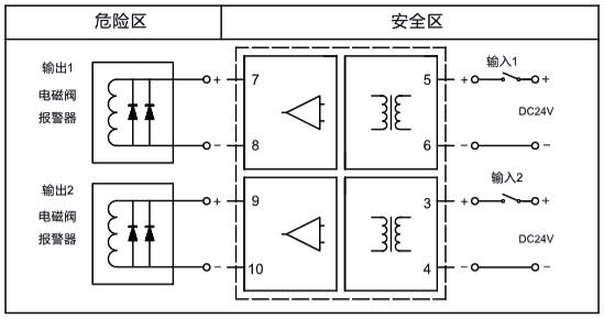 二入二出，開關(guān)量輸出隔離式安全柵接線圖