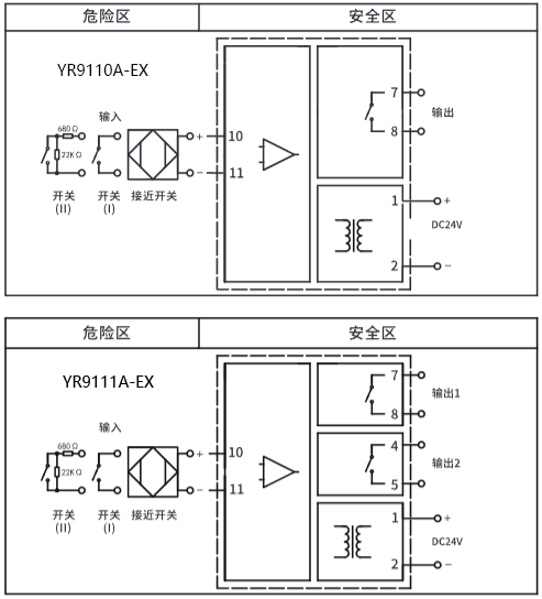 開關(guān)量輸入隔離安全柵接線圖 開關(guān)量輸入隔離安全柵接線圖