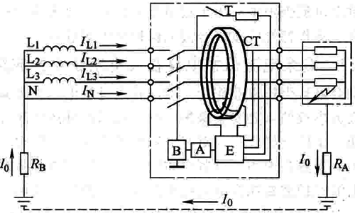 4P漏電保護(hù)保護(hù)開(kāi)關(guān)的工作原理